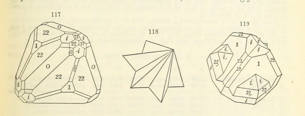 An illustration from A System of Mineralogy ... Fifth edition, rewritten and enlarged ... With three appendixes and corrections. (Appendix I., 1868-1872, by G. J. Brush. Appendix II., 1872-1875, and Appendix III., 1875-1882, by E. S. Dana.), 1883, leaf 157