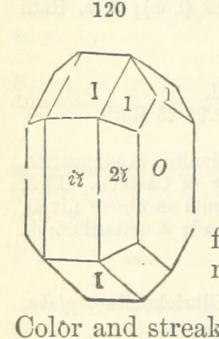 An illustration from A System of Mineralogy ... Fifth edition, rewritten and enlarged ... With three appendixes and corrections. (Appendix I., 1868-1872, by G. J. Brush. Appendix II., 1872-1875, and Appendix III., 1875-1882, by E. S. Dana.), 1883, leaf 162