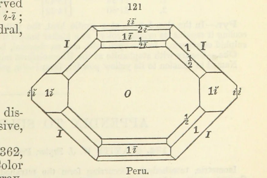 An illustration from A System of Mineralogy ... Fifth edition, rewritten and enlarged ... With three appendixes and corrections. (Appendix I., 1868-1872, by G. J. Brush. Appendix II., 1872-1875, and Appendix III., 1875-1882, by E. S. Dana.), 1883, leaf 163