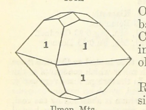 An illustration from A System of Mineralogy ... Fifth edition, rewritten and enlarged ... With three appendixes and corrections. (Appendix I., 1868-1872, by G. J. Brush. Appendix II., 1872-1875, and Appendix III., 1875-1882, by E. S. Dana.), 1883, leaf 184