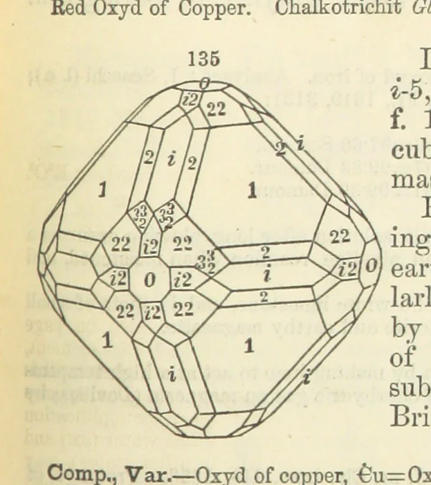 An illustration from A System of Mineralogy ... Fifth edition, rewritten and enlarged ... With three appendixes and corrections. (Appendix I., 1868-1872, by G. J. Brush. Appendix II., 1872-1875, and Appendix III., 1875-1882, by E. S. Dana.), 1883, leaf 189
