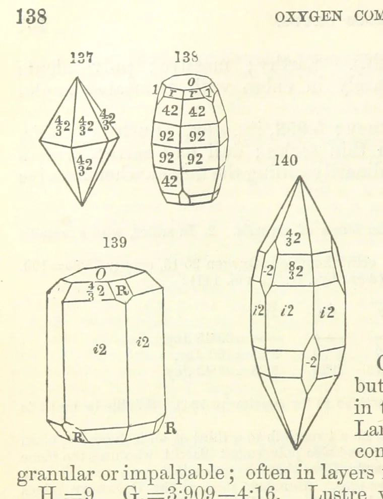 An illustration from A System of Mineralogy ... Fifth edition, rewritten and enlarged ... With three appendixes and corrections. (Appendix I., 1868-1872, by G. J. Brush. Appendix II., 1872-1875, and Appendix III., 1875-1882, by E. S. Dana.), 1883, leaf 194