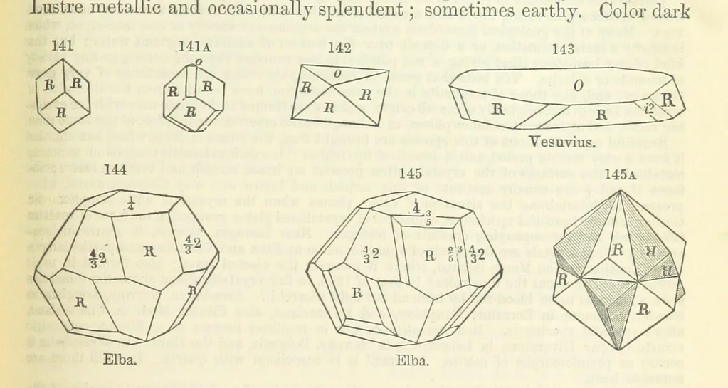An illustration from A System of Mineralogy ... Fifth edition, rewritten and enlarged ... With three appendixes and corrections. (Appendix I., 1868-1872, by G. J. Brush. Appendix II., 1872-1875, and Appendix III., 1875-1882, by E. S. Dana.), 1883, leaf 197