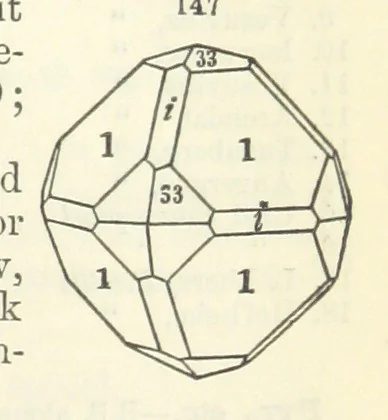 An illustration from A System of Mineralogy ... Fifth edition, rewritten and enlarged ... With three appendixes and corrections. (Appendix I., 1868-1872, by G. J. Brush. Appendix II., 1872-1875, and Appendix III., 1875-1882, by E. S. Dana.), 1883, leaf 203