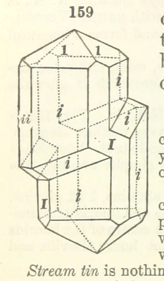 An illustration from A System of Mineralogy ... Fifth edition, rewritten and enlarged ... With three appendixes and corrections. (Appendix I., 1868-1872, by G. J. Brush. Appendix II., 1872-1875, and Appendix III., 1875-1882, by E. S. Dana.), 1883, leaf 214