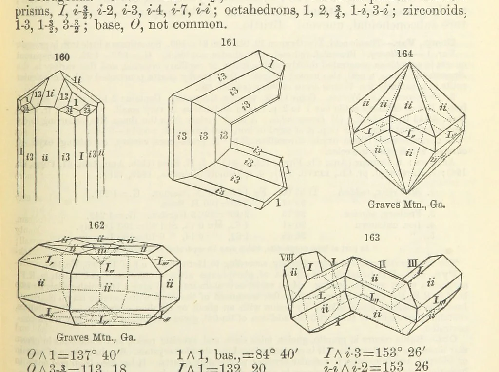 An illustration from A System of Mineralogy ... Fifth edition, rewritten and enlarged ... With three appendixes and corrections. (Appendix I., 1868-1872, by G. J. Brush. Appendix II., 1872-1875, and Appendix III., 1875-1882, by E. S. Dana.), 1883, leaf 215