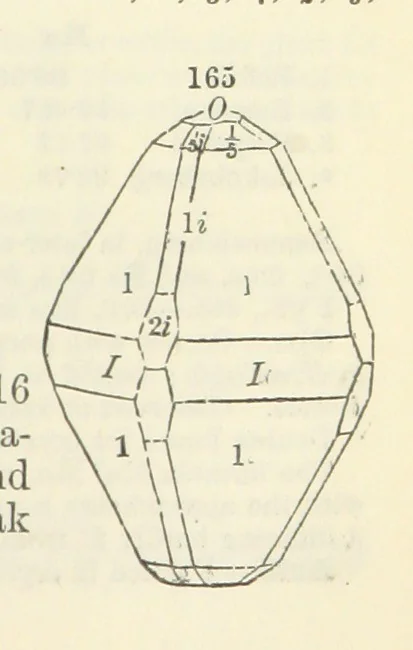 An illustration from A System of Mineralogy ... Fifth edition, rewritten and enlarged ... With three appendixes and corrections. (Appendix I., 1868-1872, by G. J. Brush. Appendix II., 1872-1875, and Appendix III., 1875-1882, by E. S. Dana.), 1883, leaf 217