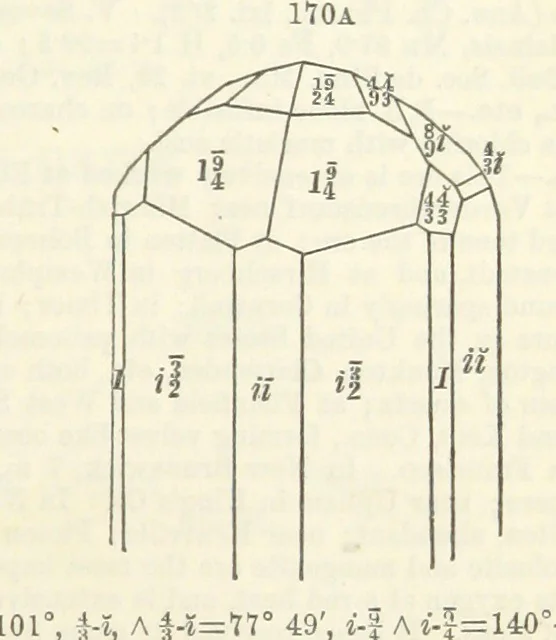 An illustration from A System of Mineralogy ... Fifth edition, rewritten and enlarged ... With three appendixes and corrections. (Appendix I., 1868-1872, by G. J. Brush. Appendix II., 1872-1875, and Appendix III., 1875-1882, by E. S. Dana.), 1883, leaf 221
