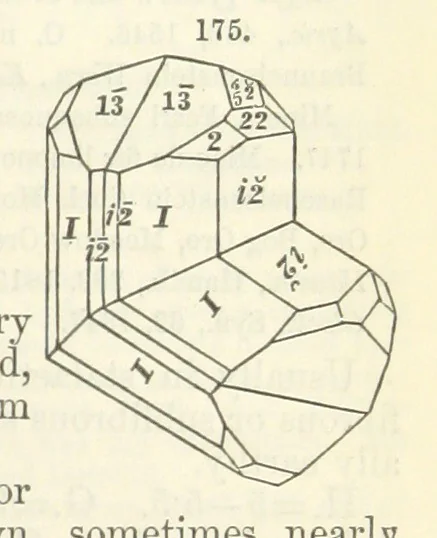 An illustration from A System of Mineralogy ... Fifth edition, rewritten and enlarged ... With three appendixes and corrections. (Appendix I., 1868-1872, by G. J. Brush. Appendix II., 1872-1875, and Appendix III., 1875-1882, by E. S. Dana.), 1883, leaf 227