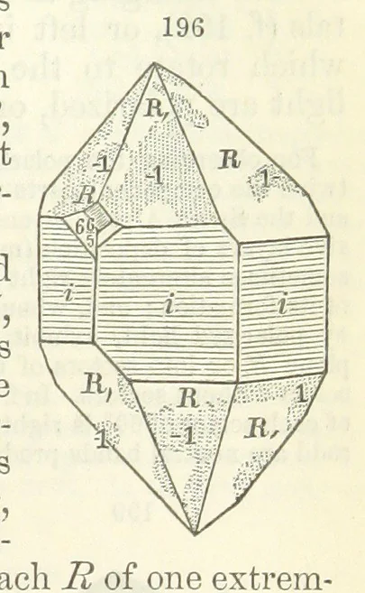 An illustration from A System of Mineralogy ... Fifth edition, rewritten and enlarged ... With three appendixes and corrections. (Appendix I., 1868-1872, by G. J. Brush. Appendix II., 1872-1875, and Appendix III., 1875-1882, by E. S. Dana.), 1883, leaf 247