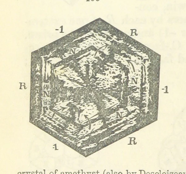 An illustration from A System of Mineralogy ... Fifth edition, rewritten and enlarged ... With three appendixes and corrections. (Appendix I., 1868-1872, by G. J. Brush. Appendix II., 1872-1875, and Appendix III., 1875-1882, by E. S. Dana.), 1883, leaf 248