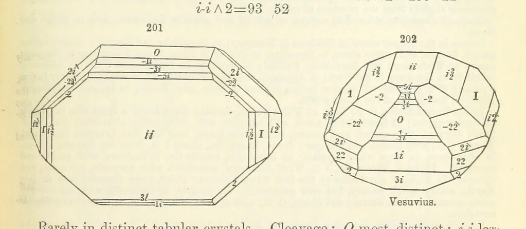 An illustration from A System of Mineralogy ... Fifth edition, rewritten and enlarged ... With three appendixes and corrections. (Appendix I., 1868-1872, by G. J. Brush. Appendix II., 1872-1875, and Appendix III., 1875-1882, by E. S. Dana.), 1883, leaf 267