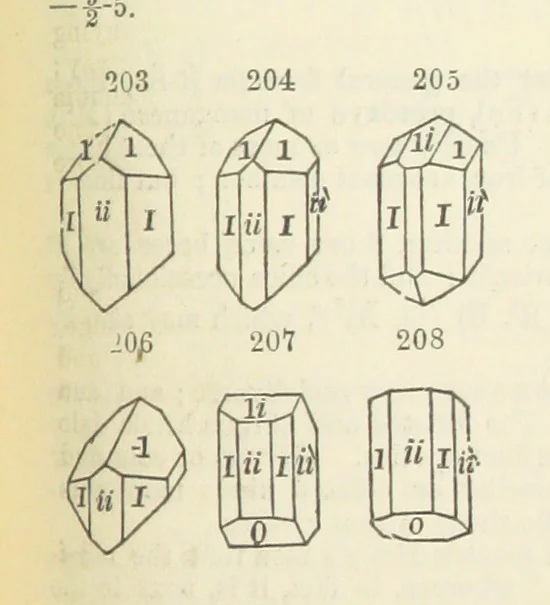 An illustration from A System of Mineralogy ... Fifth edition, rewritten and enlarged ... With three appendixes and corrections. (Appendix I., 1868-1872, by G. J. Brush. Appendix II., 1872-1875, and Appendix III., 1875-1882, by E. S. Dana.), 1883, leaf 269