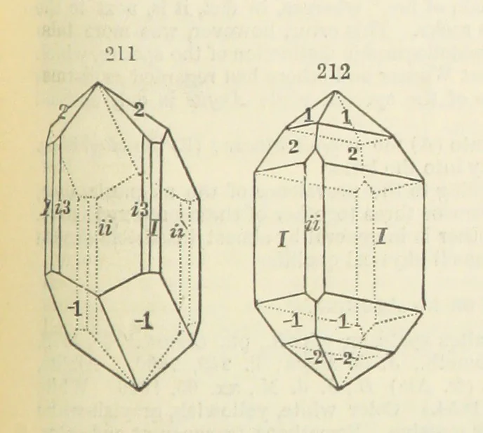An illustration from A System of Mineralogy ... Fifth edition, rewritten and enlarged ... With three appendixes and corrections. (Appendix I., 1868-1872, by G. J. Brush. Appendix II., 1872-1875, and Appendix III., 1875-1882, by E. S. Dana.), 1883, leaf 269