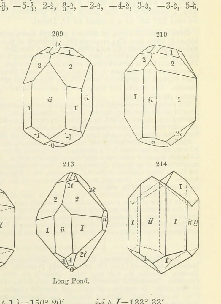 An illustration from A System of Mineralogy ... Fifth edition, rewritten and enlarged ... With three appendixes and corrections. (Appendix I., 1868-1872, by G. J. Brush. Appendix II., 1872-1875, and Appendix III., 1875-1882, by E. S. Dana.), 1883, leaf 269