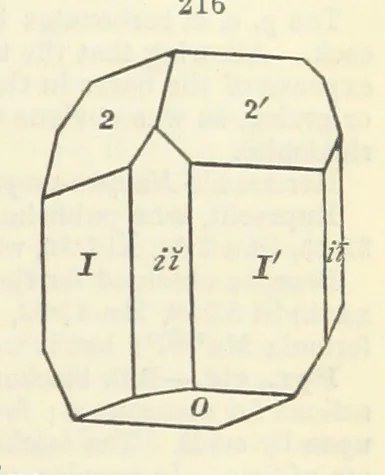 An illustration from A System of Mineralogy ... Fifth edition, rewritten and enlarged ... With three appendixes and corrections. (Appendix I., 1868-1872, by G. J. Brush. Appendix II., 1872-1875, and Appendix III., 1875-1882, by E. S. Dana.), 1883, leaf 281