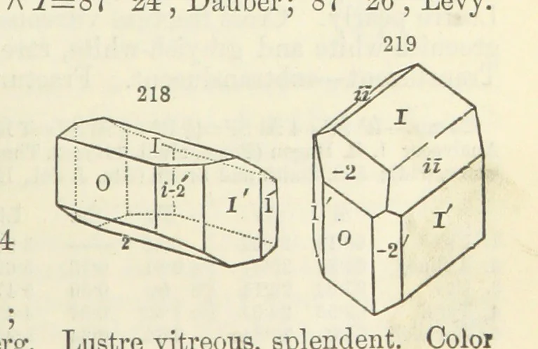 An illustration from A System of Mineralogy ... Fifth edition, rewritten and enlarged ... With three appendixes and corrections. (Appendix I., 1868-1872, by G. J. Brush. Appendix II., 1872-1875, and Appendix III., 1875-1882, by E. S. Dana.), 1883, leaf 283