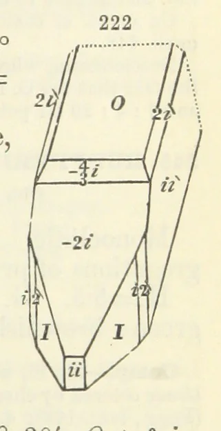 An illustration from A System of Mineralogy ... Fifth edition, rewritten and enlarged ... With three appendixes and corrections. (Appendix I., 1868-1872, by G. J. Brush. Appendix II., 1872-1875, and Appendix III., 1875-1882, by E. S. Dana.), 1883, leaf 285