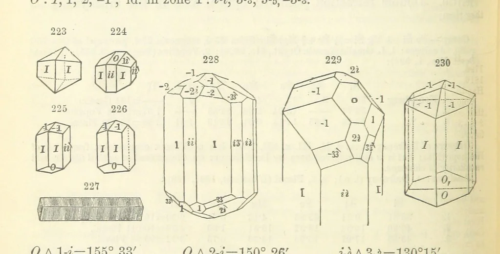 An illustration from A System of Mineralogy ... Fifth edition, rewritten and enlarged ... With three appendixes and corrections. (Appendix I., 1868-1872, by G. J. Brush. Appendix II., 1872-1875, and Appendix III., 1875-1882, by E. S. Dana.), 1883, leaf 288
