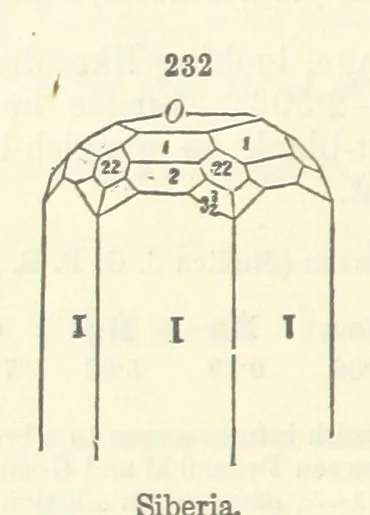 An illustration from A System of Mineralogy ... Fifth edition, rewritten and enlarged ... With three appendixes and corrections. (Appendix I., 1868-1872, by G. J. Brush. Appendix II., 1872-1875, and Appendix III., 1875-1882, by E. S. Dana.), 1883, leaf 302
