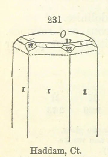 An illustration from A System of Mineralogy ... Fifth edition, rewritten and enlarged ... With three appendixes and corrections. (Appendix I., 1868-1872, by G. J. Brush. Appendix II., 1872-1875, and Appendix III., 1875-1882, by E. S. Dana.), 1883, leaf 302