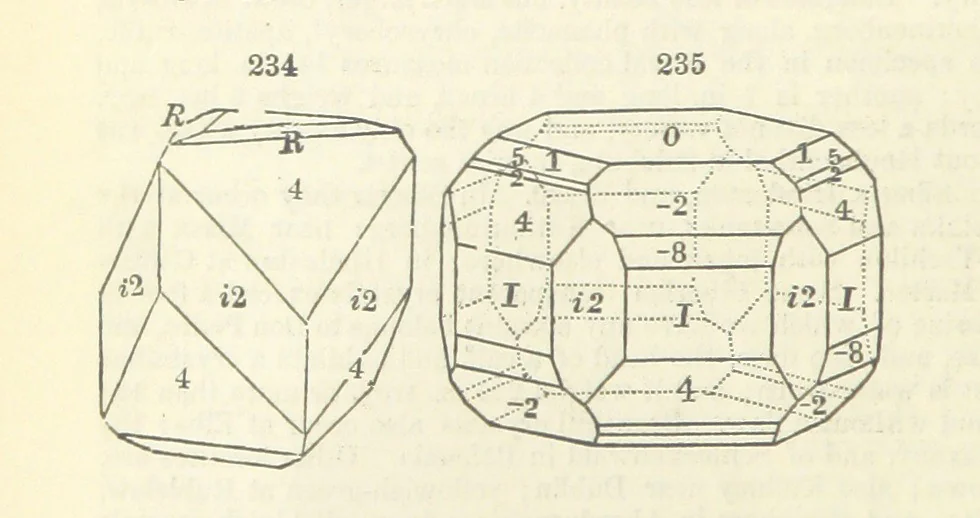 An illustration from A System of Mineralogy ... Fifth edition, rewritten and enlarged ... With three appendixes and corrections. (Appendix I., 1868-1872, by G. J. Brush. Appendix II., 1872-1875, and Appendix III., 1875-1882, by E. S. Dana.), 1883, leaf 304