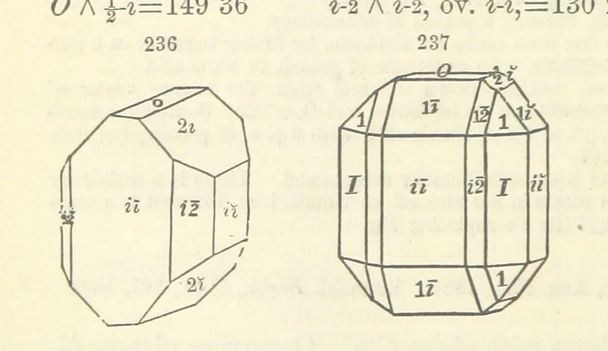 An illustration from A System of Mineralogy ... Fifth edition, rewritten and enlarged ... With three appendixes and corrections. (Appendix I., 1868-1872, by G. J. Brush. Appendix II., 1872-1875, and Appendix III., 1875-1882, by E. S. Dana.), 1883, leaf 312