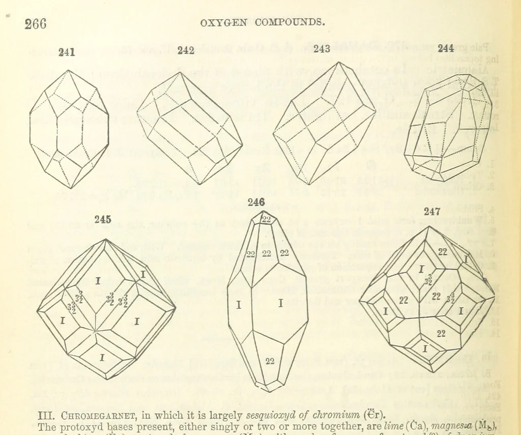 An illustration from A System of Mineralogy ... Fifth edition, rewritten and enlarged ... With three appendixes and corrections. (Appendix I., 1868-1872, by G. J. Brush. Appendix II., 1872-1875, and Appendix III., 1875-1882, by E. S. Dana.), 1883, leaf 322