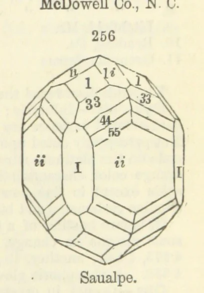 An illustration from A System of Mineralogy ... Fifth edition, rewritten and enlarged ... With three appendixes and corrections. (Appendix I., 1868-1872, by G. J. Brush. Appendix II., 1872-1875, and Appendix III., 1875-1882, by E. S. Dana.), 1883, leaf 329