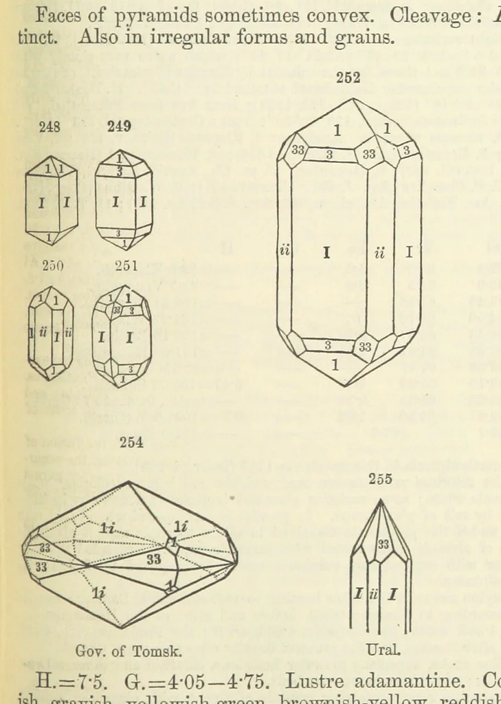An illustration from A System of Mineralogy ... Fifth edition, rewritten and enlarged ... With three appendixes and corrections. (Appendix I., 1868-1872, by G. J. Brush. Appendix II., 1872-1875, and Appendix III., 1875-1882, by E. S. Dana.), 1883, leaf 329