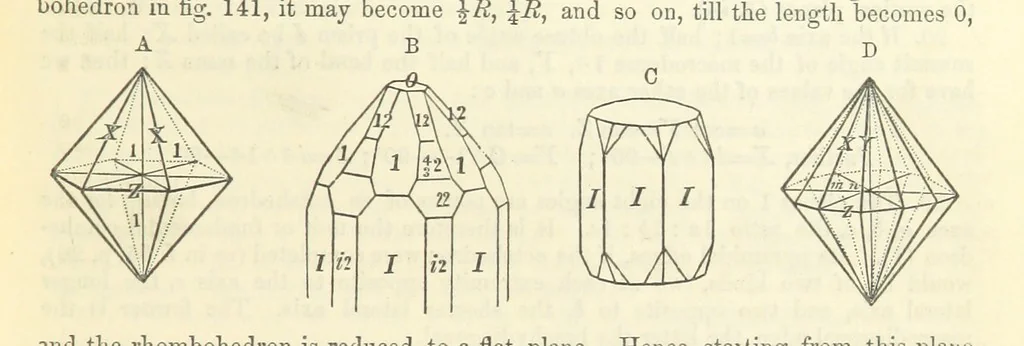 An illustration from A System of Mineralogy ... Fifth edition, rewritten and enlarged ... With three appendixes and corrections. (Appendix I., 1868-1872, by G. J. Brush. Appendix II., 1872-1875, and Appendix III., 1875-1882, by E. S. Dana.), 1883, leaf 33