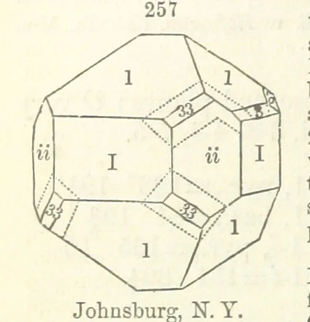 An illustration from A System of Mineralogy ... Fifth edition, rewritten and enlarged ... With three appendixes and corrections. (Appendix I., 1868-1872, by G. J. Brush. Appendix II., 1872-1875, and Appendix III., 1875-1882, by E. S. Dana.), 1883, leaf 330