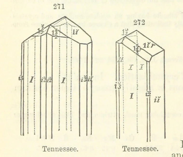 An illustration from A System of Mineralogy ... Fifth edition, rewritten and enlarged ... With three appendixes and corrections. (Appendix I., 1868-1872, by G. J. Brush. Appendix II., 1872-1875, and Appendix III., 1875-1882, by E. S. Dana.), 1883, leaf 346