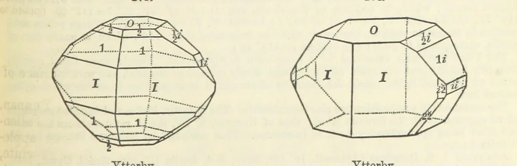 An illustration from A System of Mineralogy ... Fifth edition, rewritten and enlarged ... With three appendixes and corrections. (Appendix I., 1868-1872, by G. J. Brush. Appendix II., 1872-1875, and Appendix III., 1875-1882, by E. S. Dana.), 1883, leaf 349
