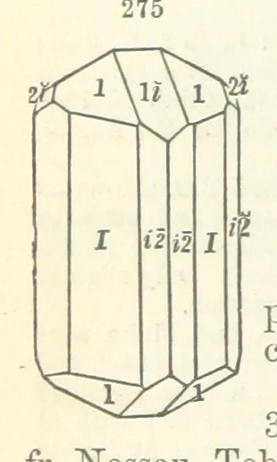 An illustration from A System of Mineralogy ... Fifth edition, rewritten and enlarged ... With three appendixes and corrections. (Appendix I., 1868-1872, by G. J. Brush. Appendix II., 1872-1875, and Appendix III., 1875-1882, by E. S. Dana.), 1883, leaf 352