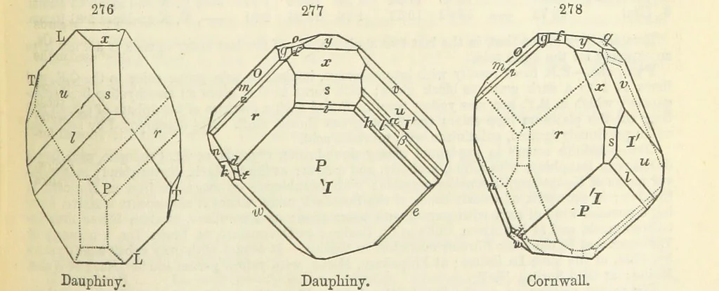 An illustration from A System of Mineralogy ... Fifth edition, rewritten and enlarged ... With three appendixes and corrections. (Appendix I., 1868-1872, by G. J. Brush. Appendix II., 1872-1875, and Appendix III., 1875-1882, by E. S. Dana.), 1883, leaf 353