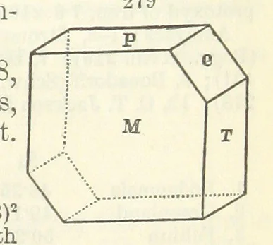 An illustration from A System of Mineralogy ... Fifth edition, rewritten and enlarged ... With three appendixes and corrections. (Appendix I., 1868-1872, by G. J. Brush. Appendix II., 1872-1875, and Appendix III., 1875-1882, by E. S. Dana.), 1883, leaf 355