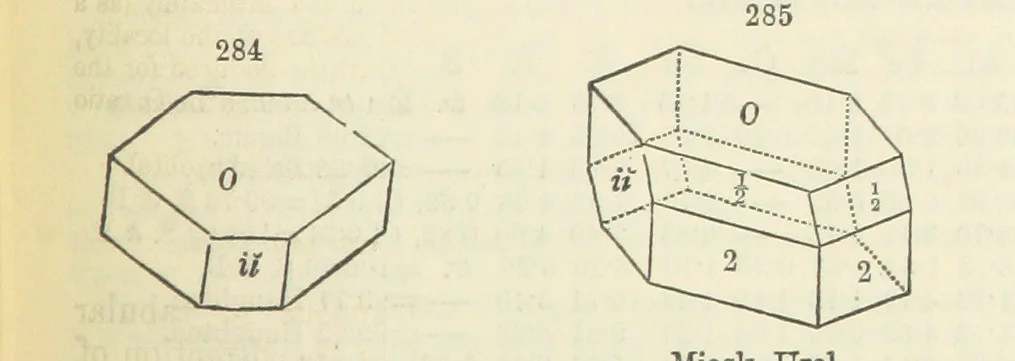 An illustration from A System of Mineralogy ... Fifth edition, rewritten and enlarged ... With three appendixes and corrections. (Appendix I., 1868-1872, by G. J. Brush. Appendix II., 1872-1875, and Appendix III., 1875-1882, by E. S. Dana.), 1883, leaf 365