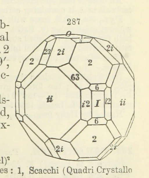 An illustration from A System of Mineralogy ... Fifth edition, rewritten and enlarged ... With three appendixes and corrections. (Appendix I., 1868-1872, by G. J. Brush. Appendix II., 1872-1875, and Appendix III., 1875-1882, by E. S. Dana.), 1883, leaf 373