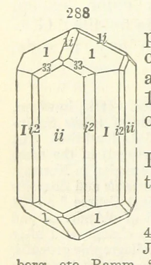 An illustration from A System of Mineralogy ... Fifth edition, rewritten and enlarged ... With three appendixes and corrections. (Appendix I., 1868-1872, by G. J. Brush. Appendix II., 1872-1875, and Appendix III., 1875-1882, by E. S. Dana.), 1883, leaf 374