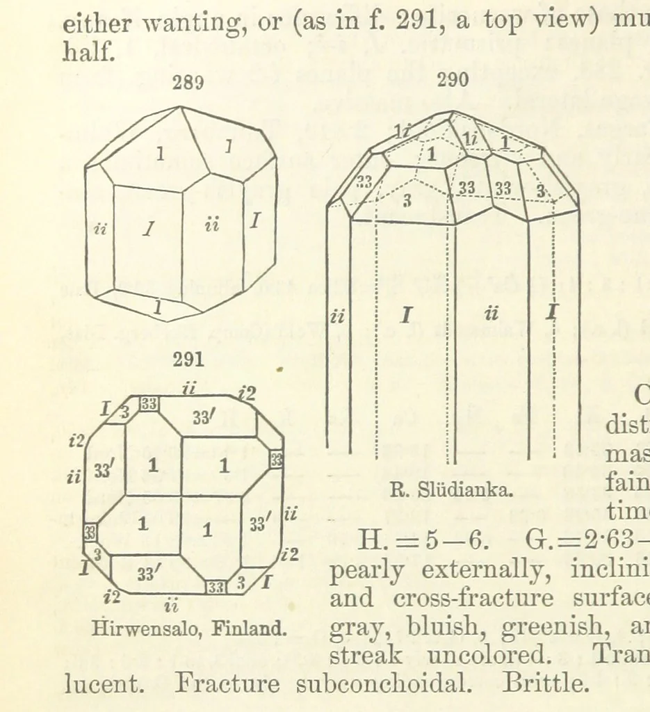 An illustration from A System of Mineralogy ... Fifth edition, rewritten and enlarged ... With three appendixes and corrections. (Appendix I., 1868-1872, by G. J. Brush. Appendix II., 1872-1875, and Appendix III., 1875-1882, by E. S. Dana.), 1883, leaf 376