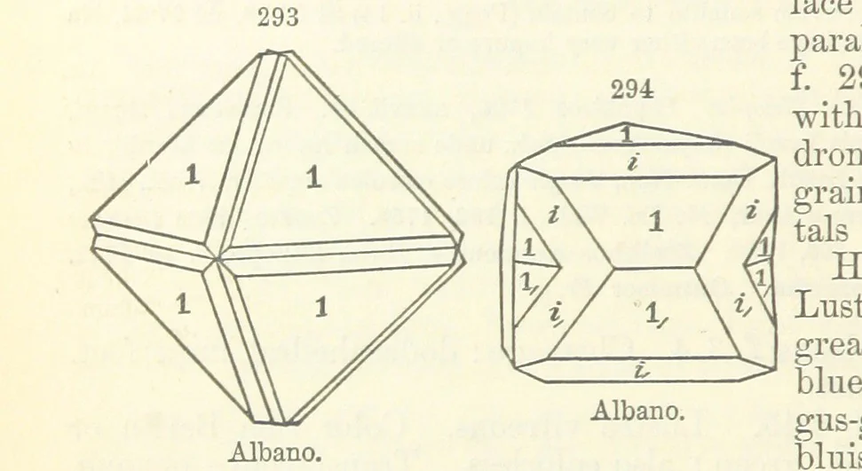 An illustration from A System of Mineralogy ... Fifth edition, rewritten and enlarged ... With three appendixes and corrections. (Appendix I., 1868-1872, by G. J. Brush. Appendix II., 1872-1875, and Appendix III., 1875-1882, by E. S. Dana.), 1883, leaf 388