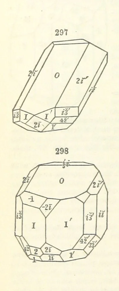 An illustration from A System of Mineralogy ... Fifth edition, rewritten and enlarged ... With three appendixes and corrections. (Appendix I., 1868-1872, by G. J. Brush. Appendix II., 1872-1875, and Appendix III., 1875-1882, by E. S. Dana.), 1883, leaf 394