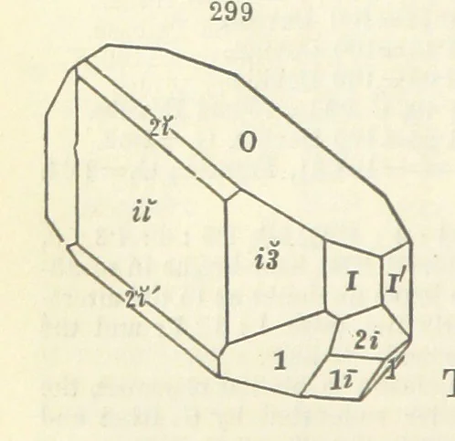 An illustration from A System of Mineralogy ... Fifth edition, rewritten and enlarged ... With three appendixes and corrections. (Appendix I., 1868-1872, by G. J. Brush. Appendix II., 1872-1875, and Appendix III., 1875-1882, by E. S. Dana.), 1883, leaf 402