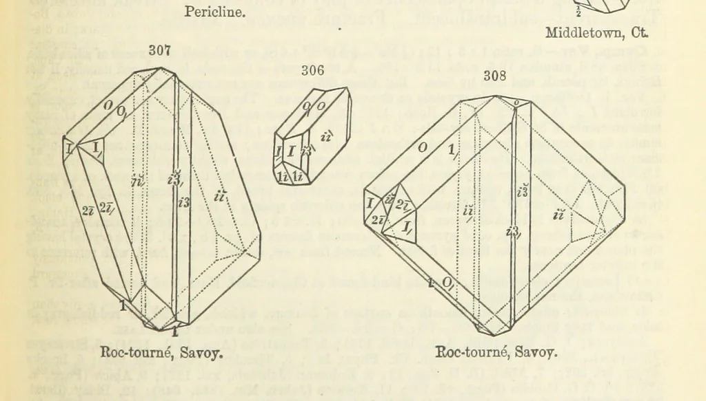 An illustration from A System of Mineralogy ... Fifth edition, rewritten and enlarged ... With three appendixes and corrections. (Appendix I., 1868-1872, by G. J. Brush. Appendix II., 1872-1875, and Appendix III., 1875-1882, by E. S. Dana.), 1883, leaf 405