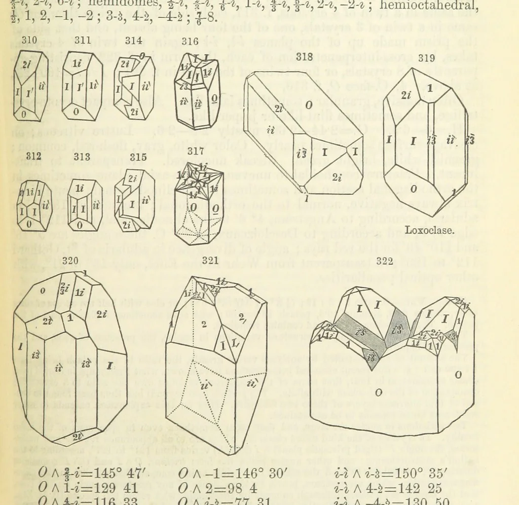 An illustration from A System of Mineralogy ... Fifth edition, rewritten and enlarged ... With three appendixes and corrections. (Appendix I., 1868-1872, by G. J. Brush. Appendix II., 1872-1875, and Appendix III., 1875-1882, by E. S. Dana.), 1883, leaf 409