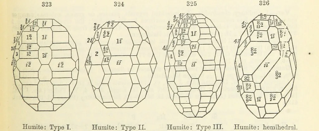 An illustration from A System of Mineralogy ... Fifth edition, rewritten and enlarged ... With three appendixes and corrections. (Appendix I., 1868-1872, by G. J. Brush. Appendix II., 1872-1875, and Appendix III., 1875-1882, by E. S. Dana.), 1883, leaf 419