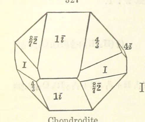 An illustration from A System of Mineralogy ... Fifth edition, rewritten and enlarged ... With three appendixes and corrections. (Appendix I., 1868-1872, by G. J. Brush. Appendix II., 1872-1875, and Appendix III., 1875-1882, by E. S. Dana.), 1883, leaf 420