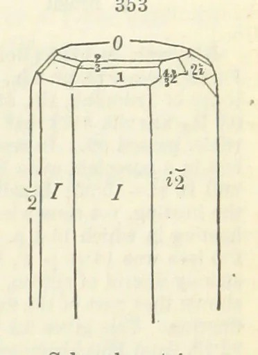 An illustration from A System of Mineralogy ... Fifth edition, rewritten and enlarged ... With three appendixes and corrections. (Appendix I., 1868-1872, by G. J. Brush. Appendix II., 1872-1875, and Appendix III., 1875-1882, by E. S. Dana.), 1883, leaf 433