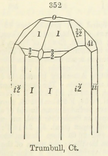 An illustration from A System of Mineralogy ... Fifth edition, rewritten and enlarged ... With three appendixes and corrections. (Appendix I., 1868-1872, by G. J. Brush. Appendix II., 1872-1875, and Appendix III., 1875-1882, by E. S. Dana.), 1883, leaf 433